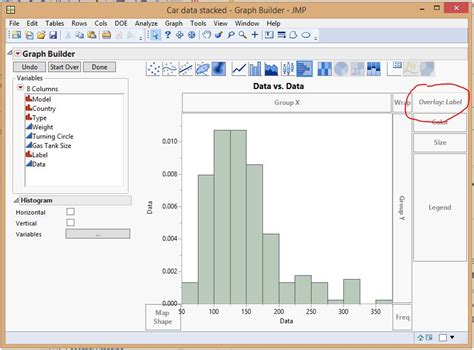 how to make a histogram in jmp